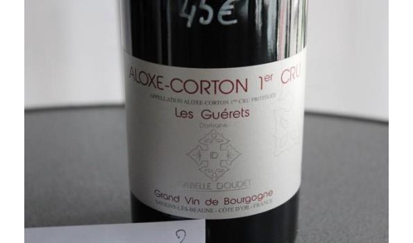 2 div flessen à 75cl rode wijn wo Chateau de Beaucastel, Chateauneuf-Du-Pape
